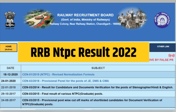 Good News! RRB NTPC Result 2022: आरआरबी एनटीपीसी परीक्षा के परिणाम हुए घोषित, Check here Immediately