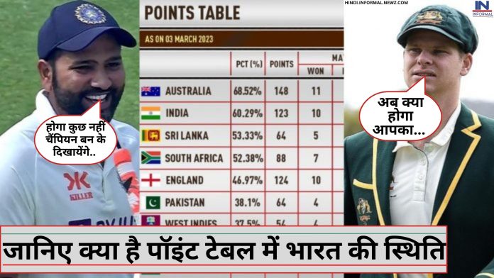 IND vs AUS: हार के बावजूद टीम इंडिया को मिली खुश कर देने वाली खबर, यहाँ जानिए भारत WTC के फाइनल में पहुंचेगा या नहीं