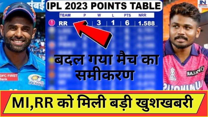 IPL 2023: संजू सैमसन ने संडे को बनाया सुपर संडे 2 मुकाबलों के बाद पूरी तरह बदल गया Points टेबल का समीकरण, यहाँ देखें पॉइंट टेबल