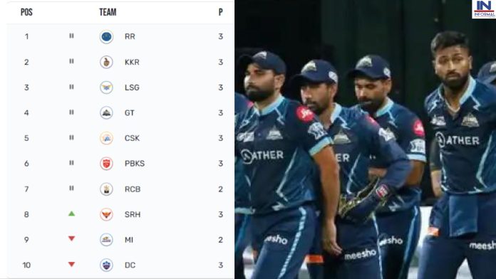 IPL 2023: KKR के इस खूंखार बल्लेबाज ने गुजरात की उड़ाई नींद, POINTS TABLE में गुजरात टाइटंस को लगा जोरदार झटका