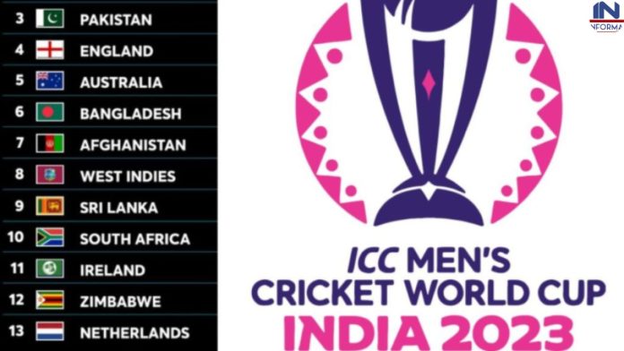 ICC World Cup 2023: आईसीसी वर्ल्ड कप 2023 के लिए टीम लिस्ट हुई जारी, यहाँ देखें टीम लिस्ट