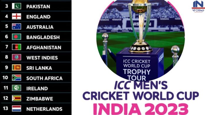 World Cup 2023: WTC final के बाद वनडे वर्ल्ड कप 2023 का शेड्यूल हुआ जारी, इस तारीख होगा IND vs PAK का महामुकाबला