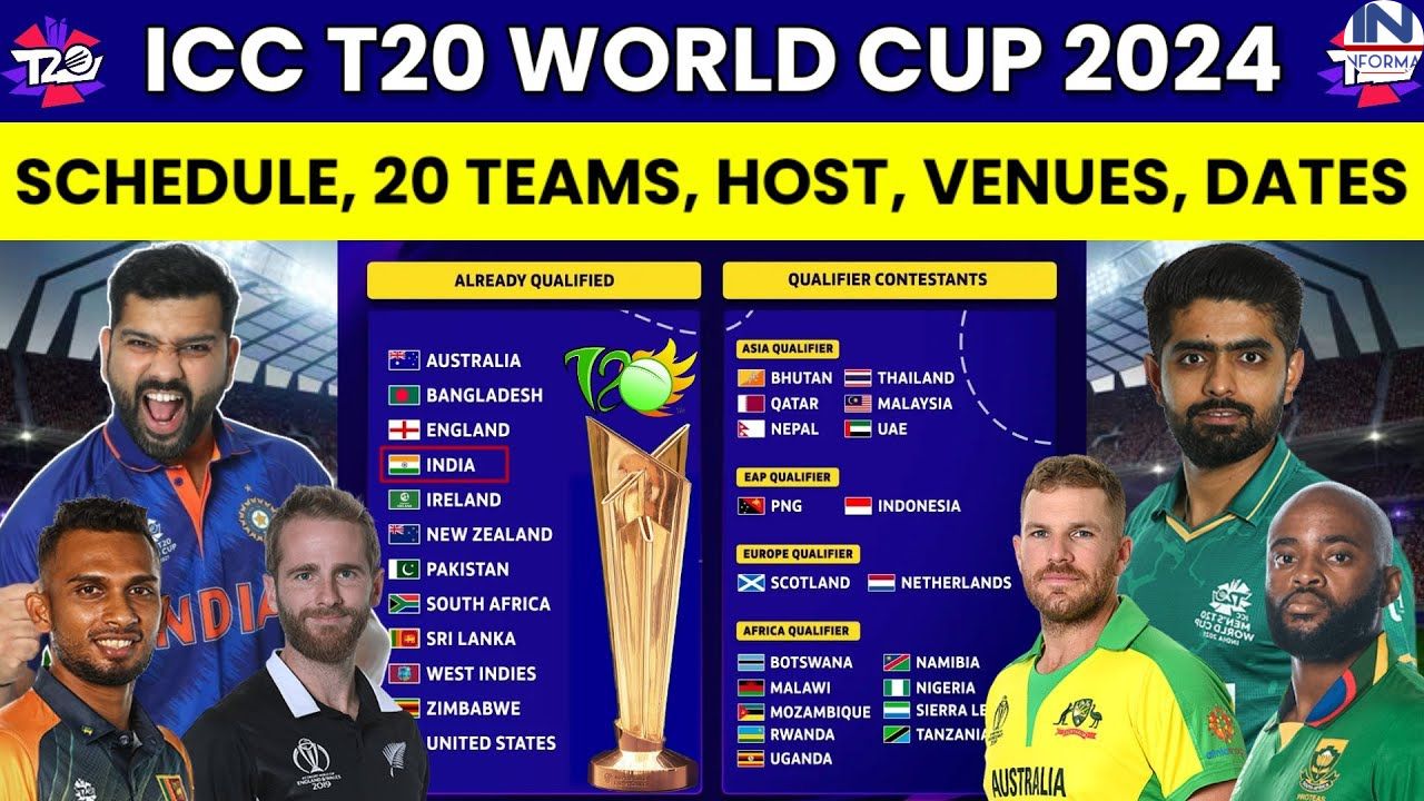 T20 World Cup 2024 schedule announced टी20 वर्ल्ड कप 2024 के शेड्यूल