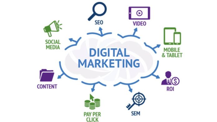 4 Reasons Why You Should Try Digital Marketing