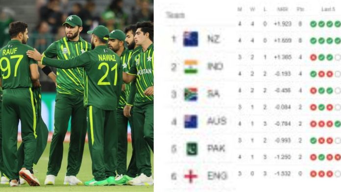 World Cup 2023: Map of points table changed, India's rival team Pakistan is out of top 4 also