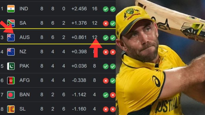 AUS vs AFG: Glenn Maxwell's explosive innings changed the team point table and entered the semi-finals with 12 points.