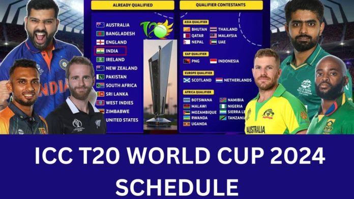 T20 वर्ल्ड कप 2024 के लिए स्क्वाड हुआ जारी इन 18 टीमों को मिली जगह