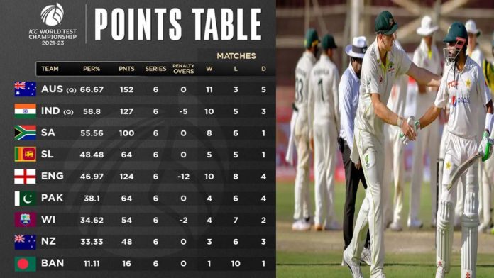 पाकिस्तान की हार बनी टीम इंडिया की मुशीबत, टीम इंडिया के सर से हटा नंबर -1 का ताज