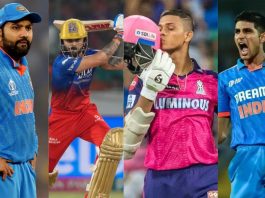 Team india opner for T20 world cup 2024