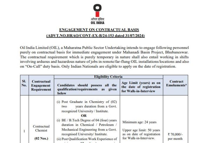 OIL India Recruitment 2024: ऑयल इंडिया में नौकरी पाने का सुनहरा मौका, बिना परीक्षा के होगा चयन, मिलेगी 80,000 रुपये सैलरी