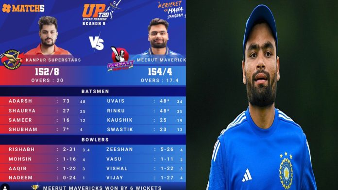 Rinku Singh played the finishing innings in the match by hitting fours and sixes, watch the video