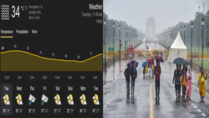 Delhi Weather Update