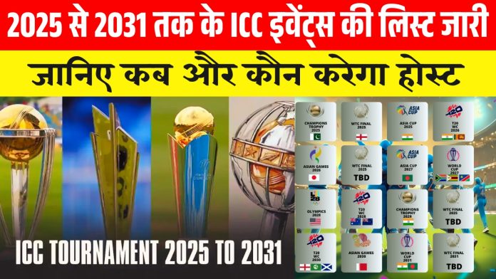 Upcoming ICC Tournaments