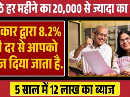 Senior Citizens Savings Scheme