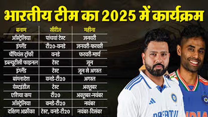 India team 2025 full Schedule