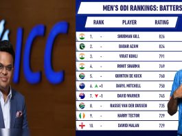 ICC latest ODI rankings released