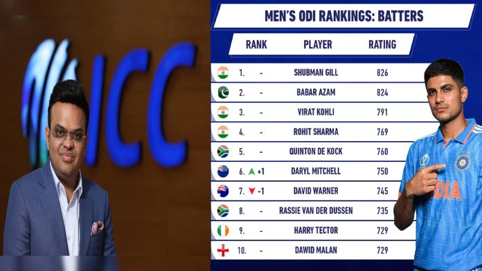 ICC latest ODI rankings released