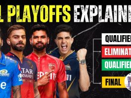 IPL playoff lineup fixed: IPL playoff lineup fixed, know when and which teams will play in the final