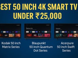 25,000 रुपये से कम में बेस्ट 50 इंच 4K Smart TV! Kodak, Blaupunkt और Acer के धमाकेदार मॉडल्स