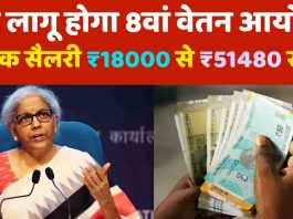 तुरंत जान लीजिये, कब लागू होगा 8वां वेतन आयोग? बेसिक सैलरी ₹18000 से ₹51480 रूपये
