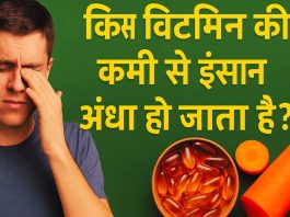 General Knowledge Trending Quiz