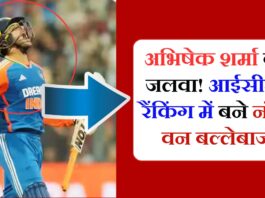 ICC T20I Rankings Update, Abhishek Sharma